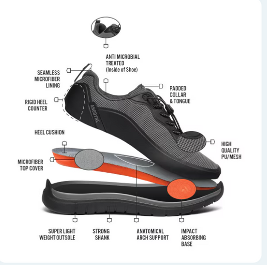 ANODYNE - No. 16 Sport Sprinter