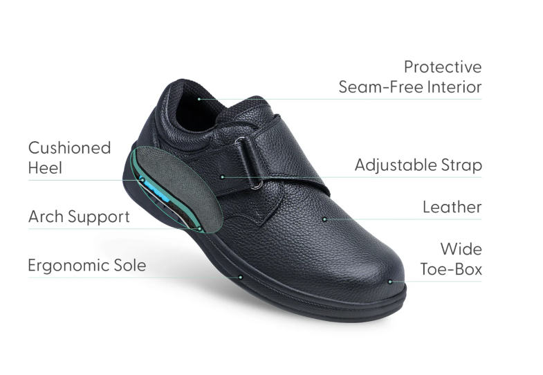 ORTHOFEET - BROADWAY