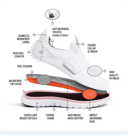 ANODYNE - No. 17 Sport Sprinter