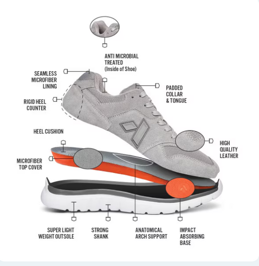 ANODYNE - No. 50 Sport Trainer