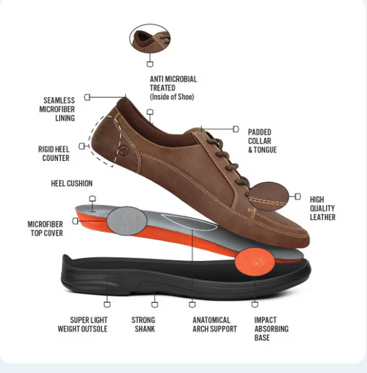 ANODYNE - No. 72 Casual Sport