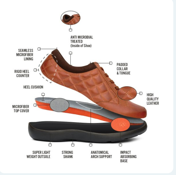 ANODYNE - No. 75 Casual Sport