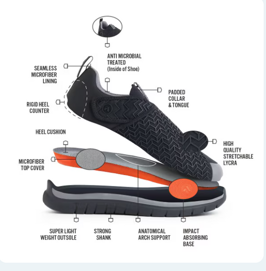 ANODYNE - No. 84 Sport Double Depth Stretch